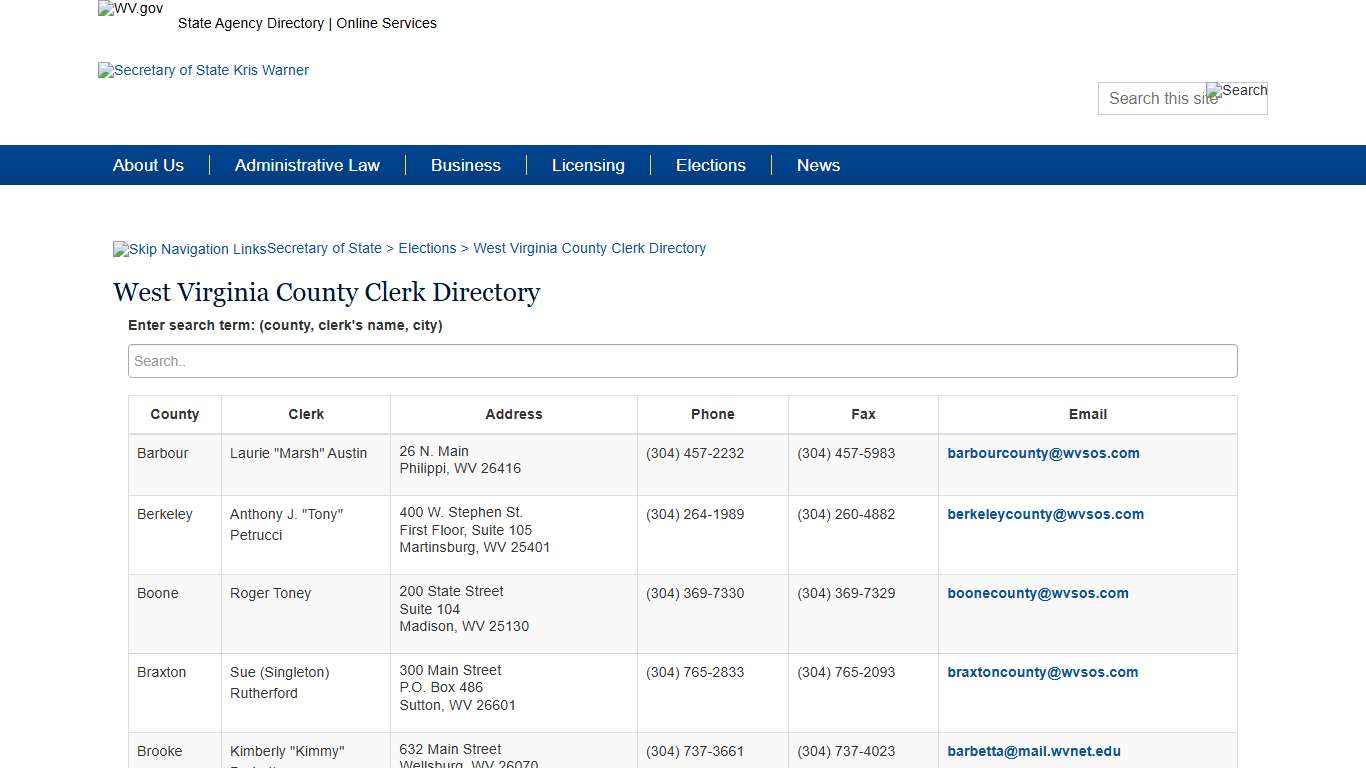 West Virginia County Clerk Directory
