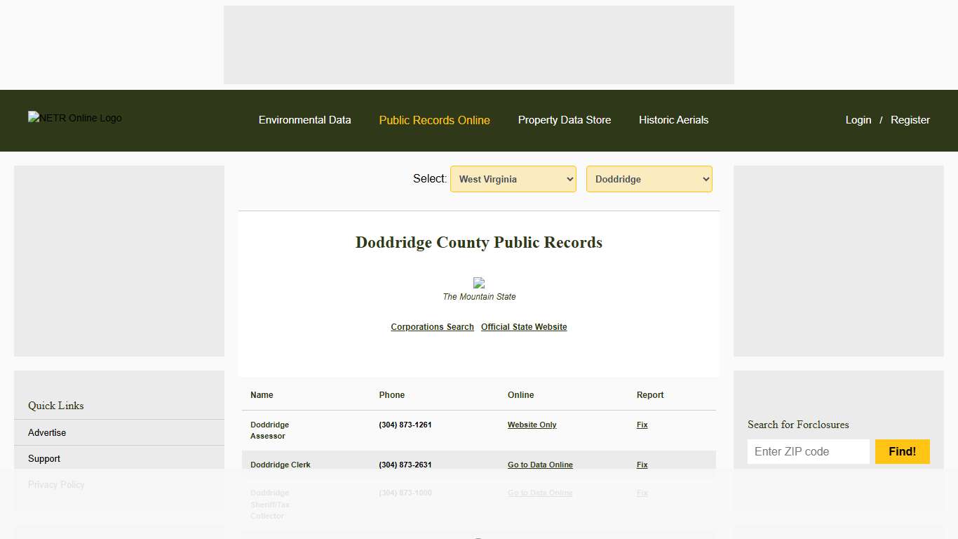 NETR Online • Doddridge • Doddridge Public Records, Search Doddridge Records, Doddridge Property Tax, West Virginia Property Search, West Virginia Assessor